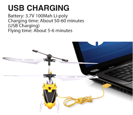 Official RC Helicopter Channel Mini Drone